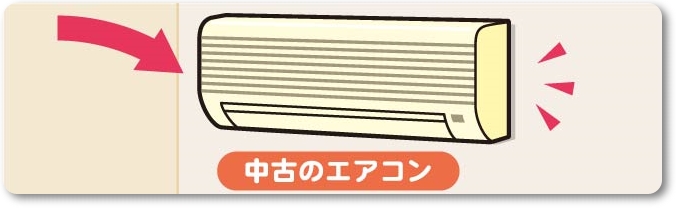 中古エアコン取付